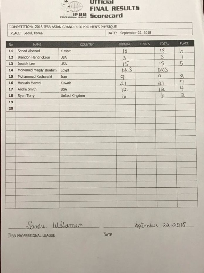 2018 IFBB Asian Grand Prix Pro Official ScoreCards Bikini 212 Men S