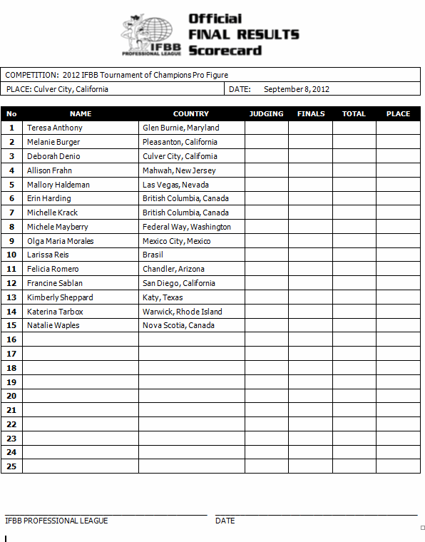 2012TOC_competitorlist