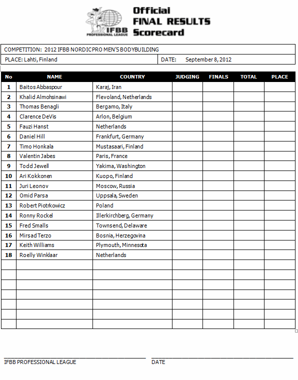 2012nordicpro_competitorlist1