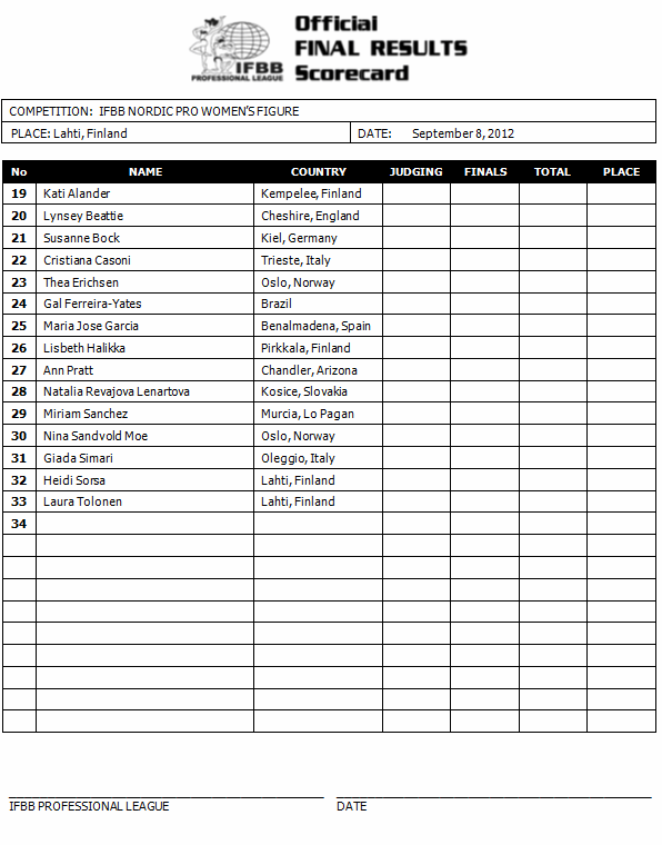2012nordicpro_competitorlist2