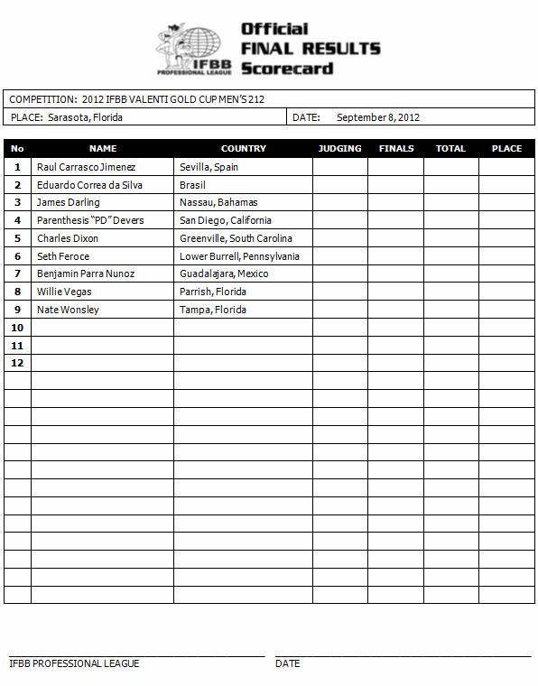 2012valentigoldcup_competitorlist212