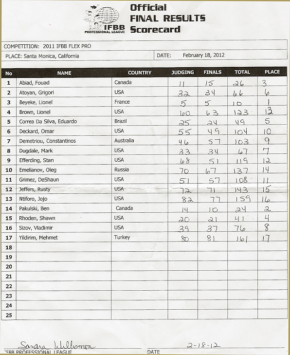 2012flexpro_scorecard1