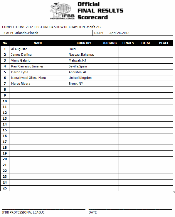 2012europaSOC_competitorlist1
