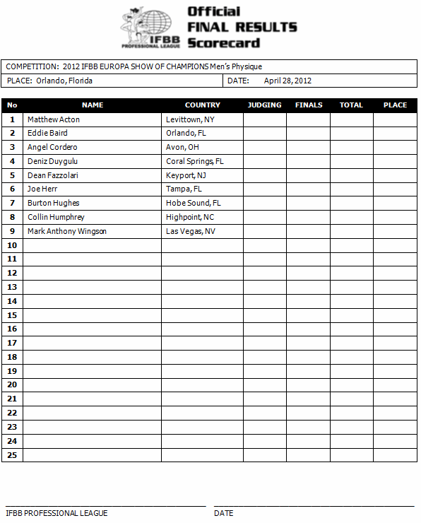 2012europaSOC_competitorlist2