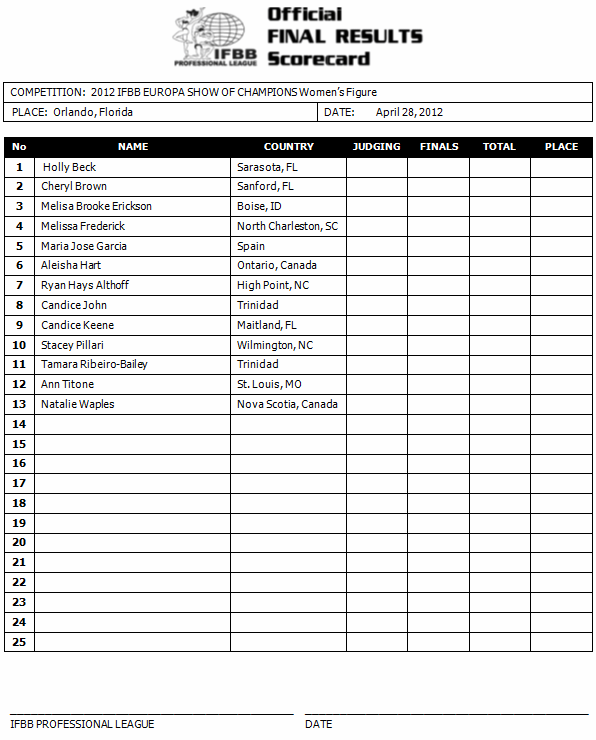 2012europaSOC_competitorlist3
