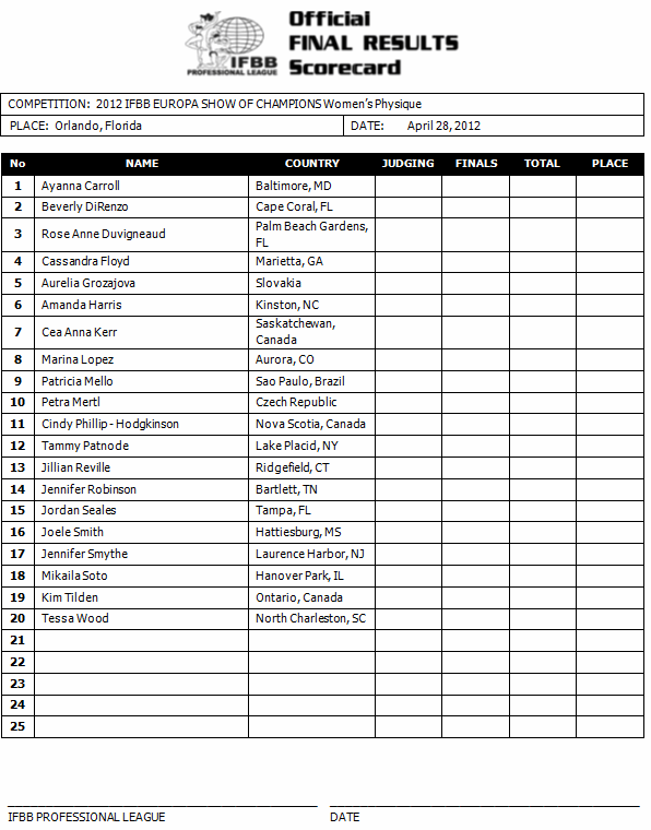 2012europaSOC_competitorlist4