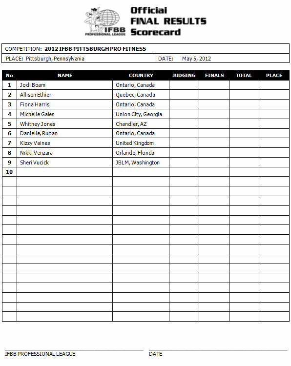 2012pittsburghpro_competitorlist1