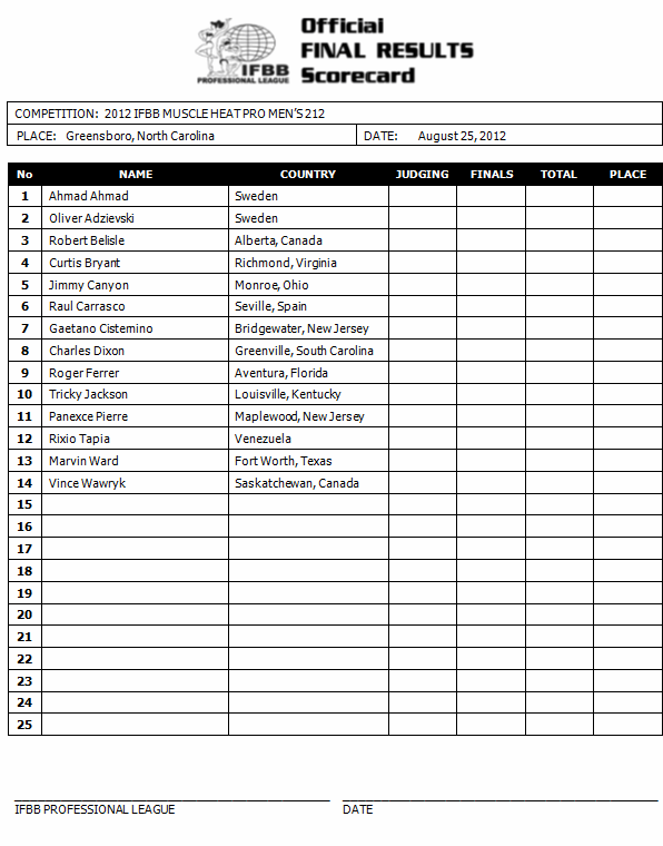 2012muscleheat_competitorlist