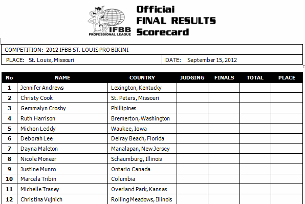 2012stlouis_competitorlist