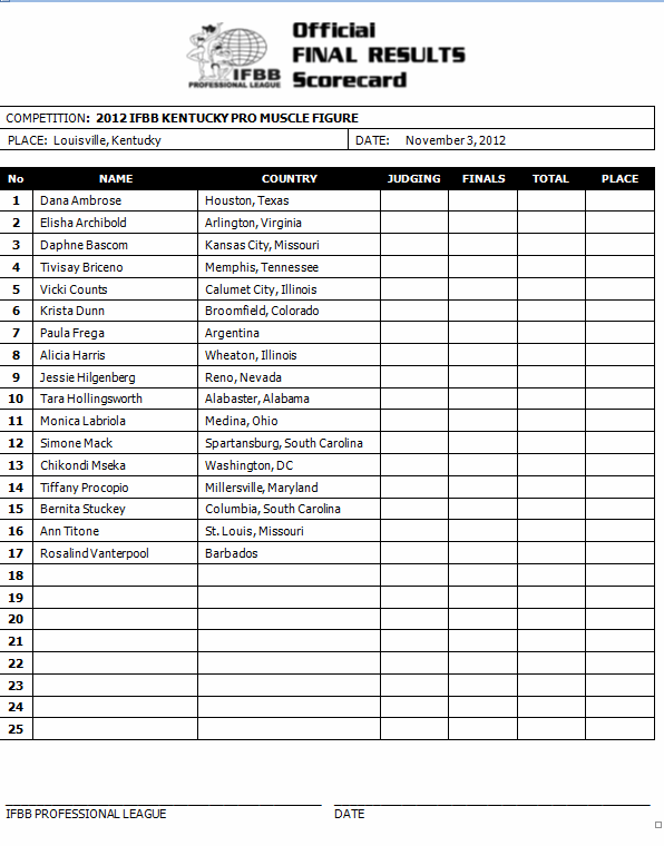 2012kentucky_competitorlist
