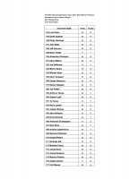 Men's BB Super Heavyweight