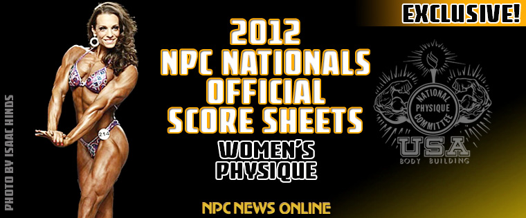NPC-NATIONALS-SCORES-WOMENS-PHYS