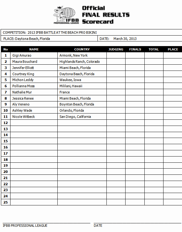 competitorlist_bik