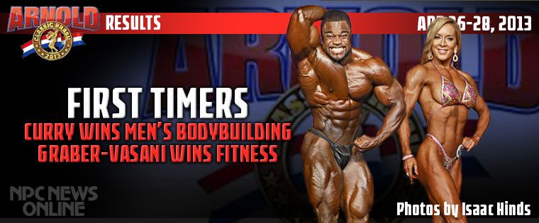 ARNOLD-CLASSIC-BRASIL-RESULTS-rev