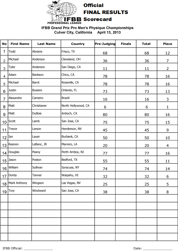 GrandPrix_13_ProMensPhysique