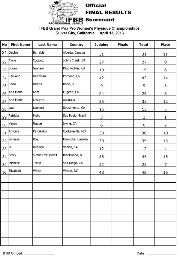 GrandPrix_13_ProWomensPhysique