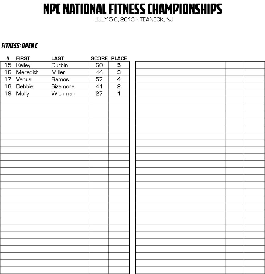 NPCNY_13TEAMU_RESULTS_v2.xlsx