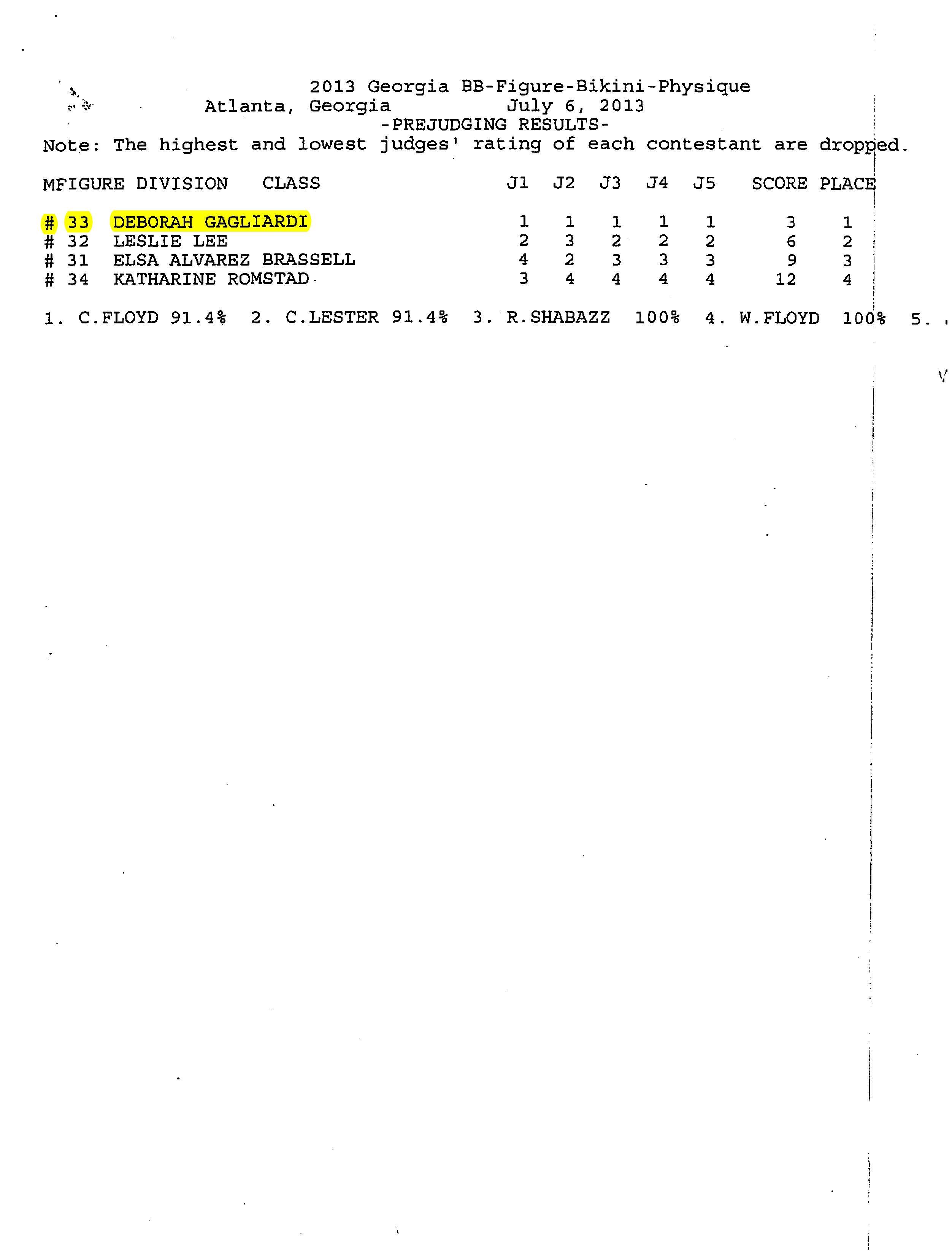 Ga 2013 Results_Page_3