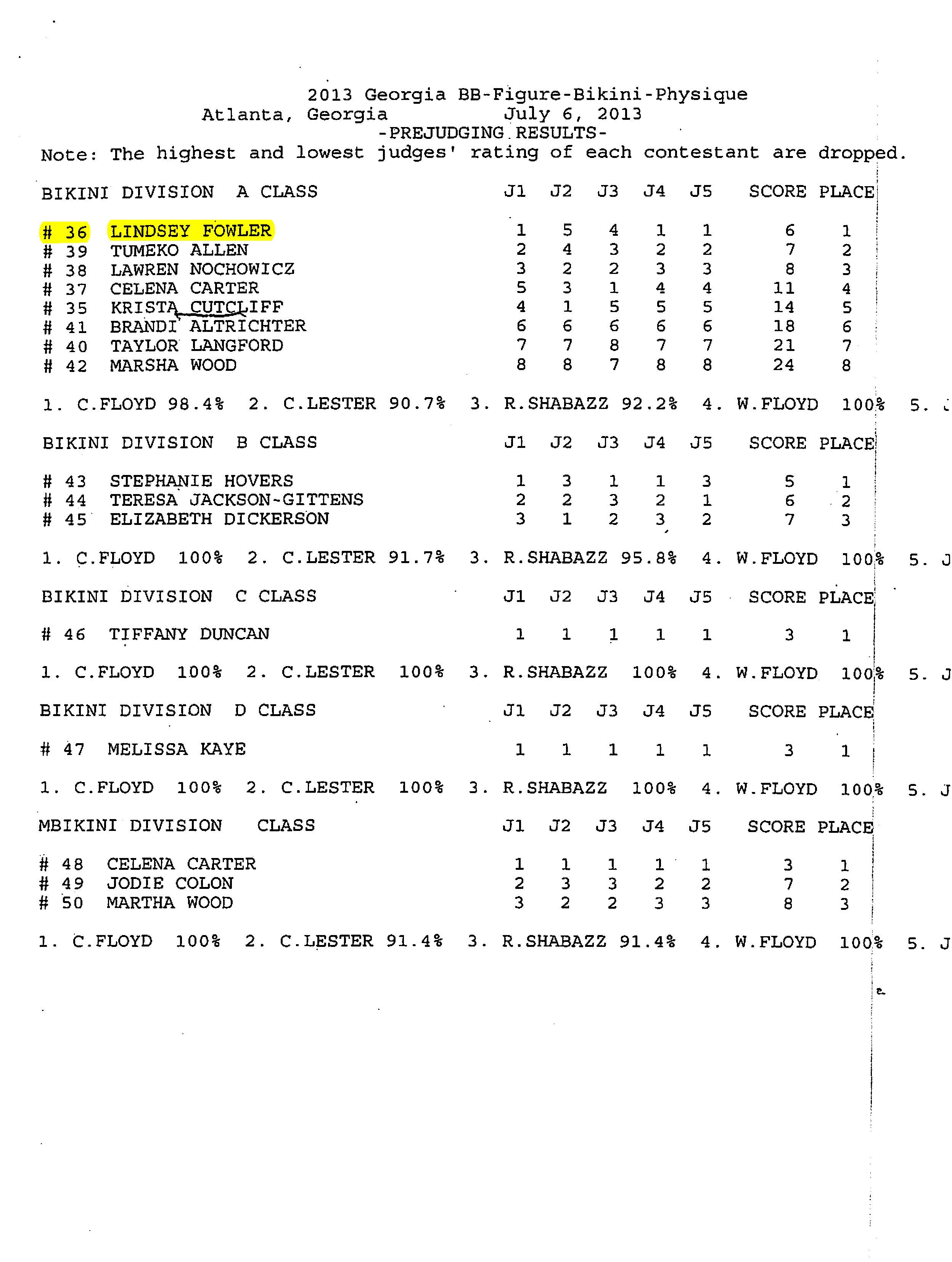Ga 2013 Results_Page_4