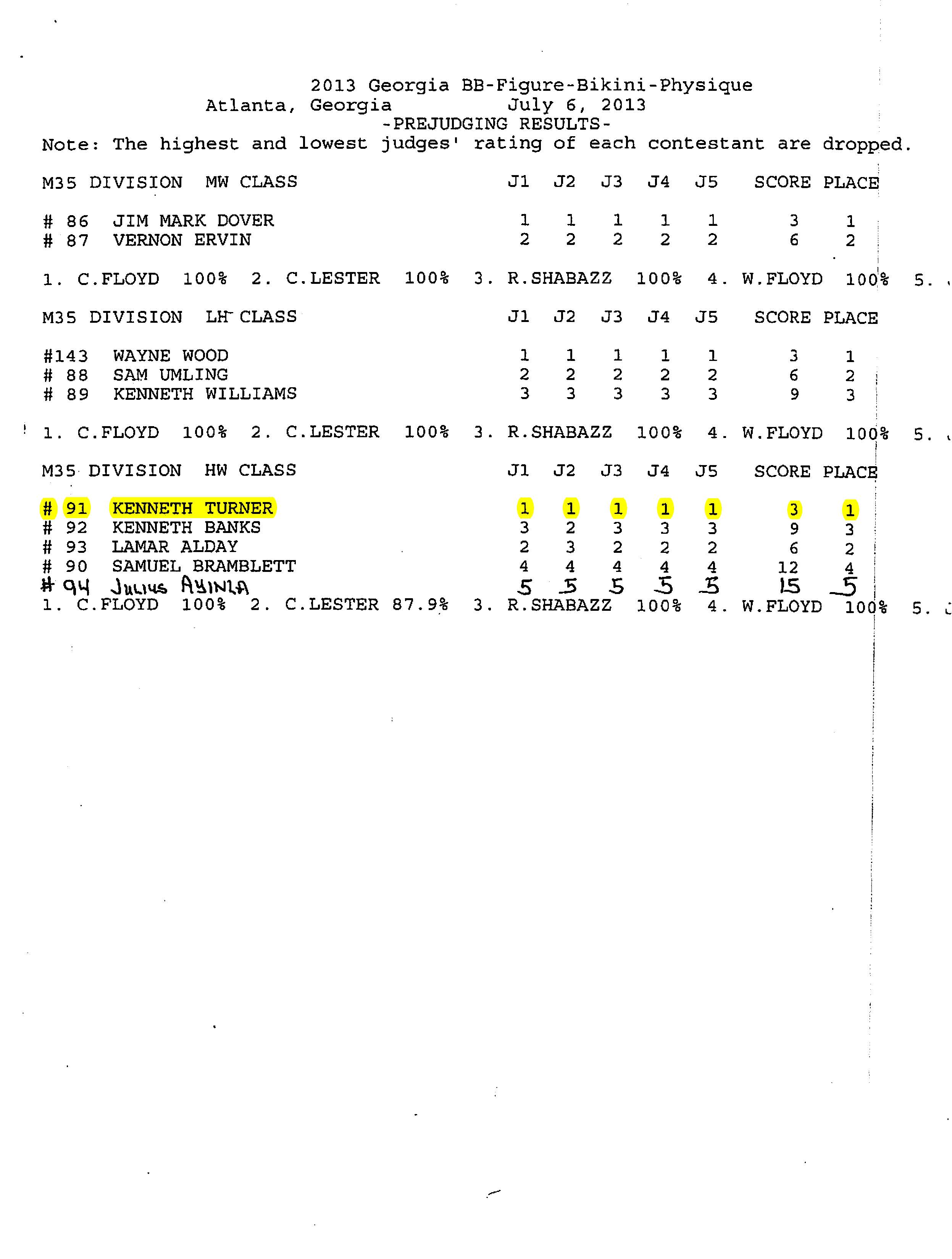 Ga 2013 Results_Page_5