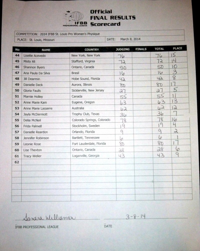 stproimage-6-800x1000-1