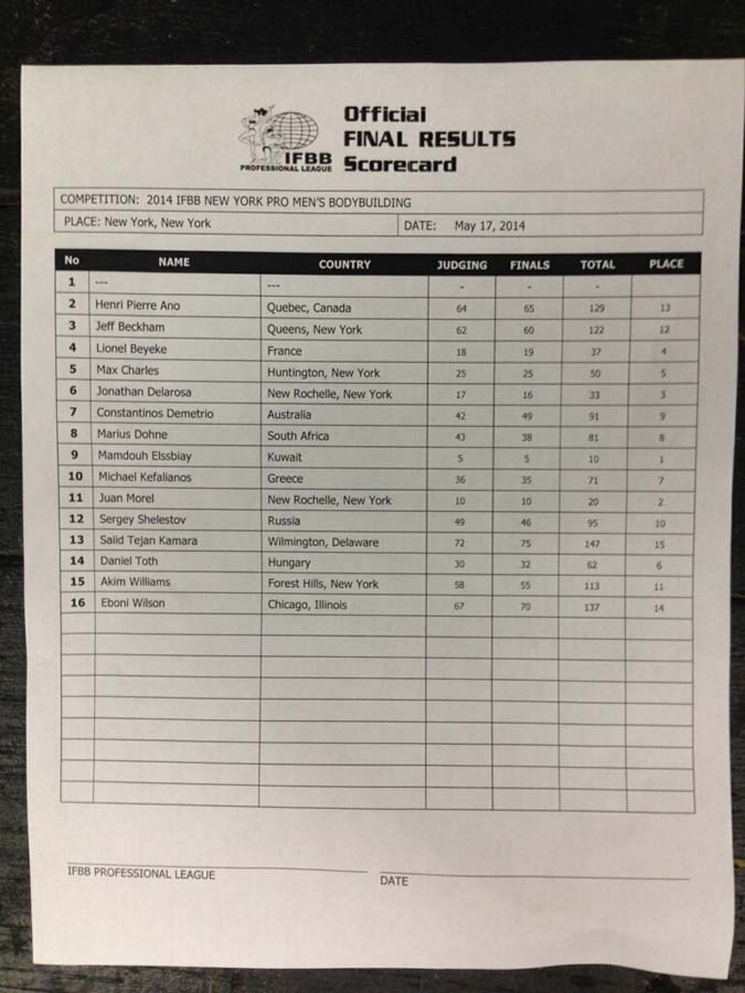 2014-ifbb-new-york-pro-men-s-bodybuilding-official-score-sheets-npc