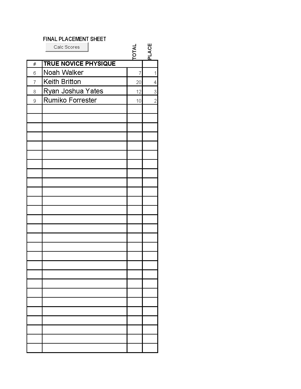 2014_NPC_City_of_Champions_Winners-for_Mark_Mason_Page_04