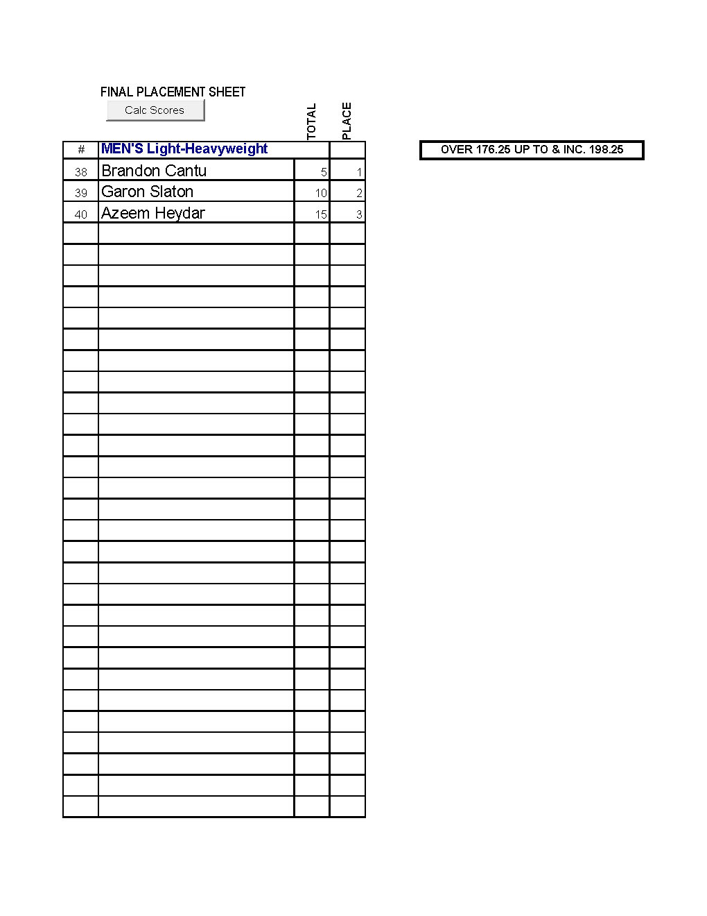 2014_NPC_City_of_Champions_Winners-for_Mark_Mason_Page_20