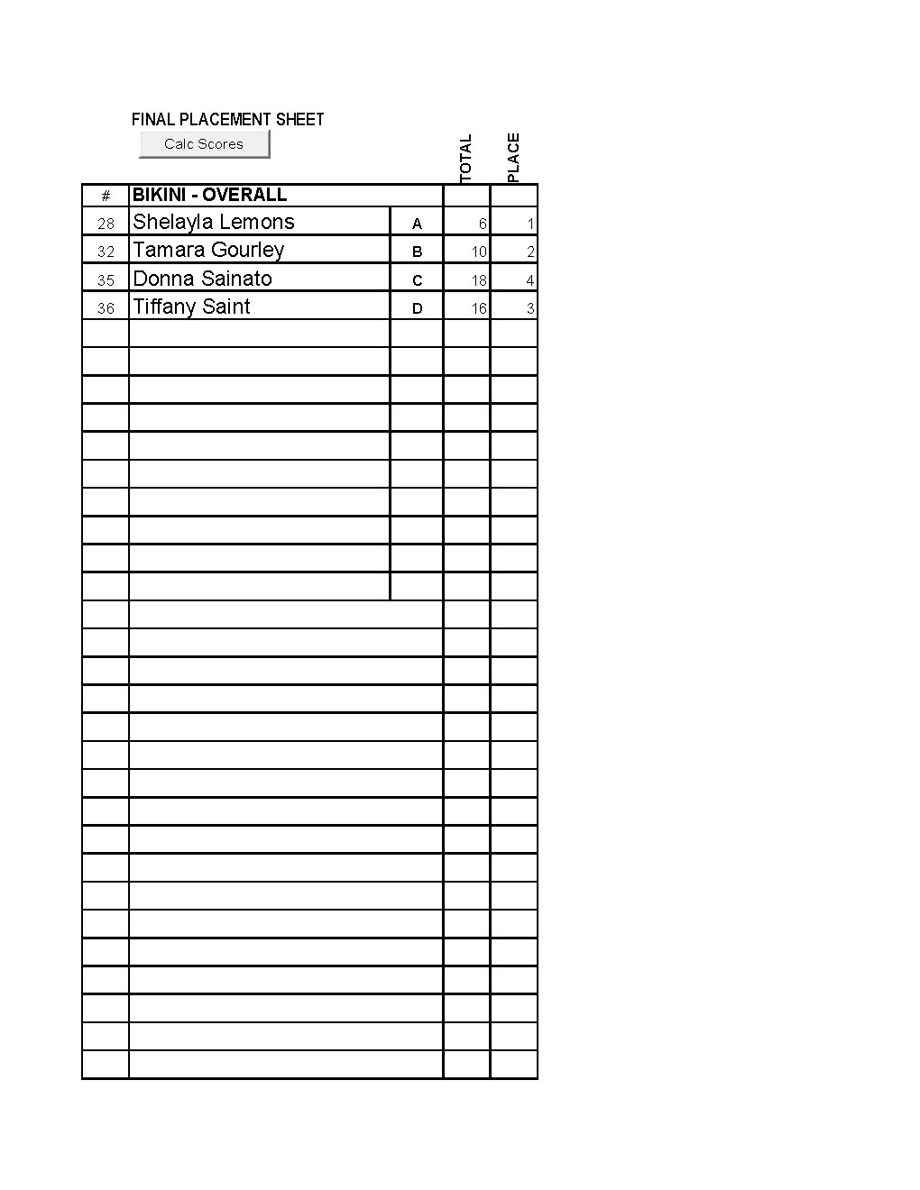 2014_NPC_City_of_Champions_Winners-for_Mark_Mason_Page_23