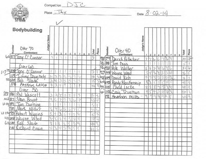 2014_Dexter_Jackson_Page_15