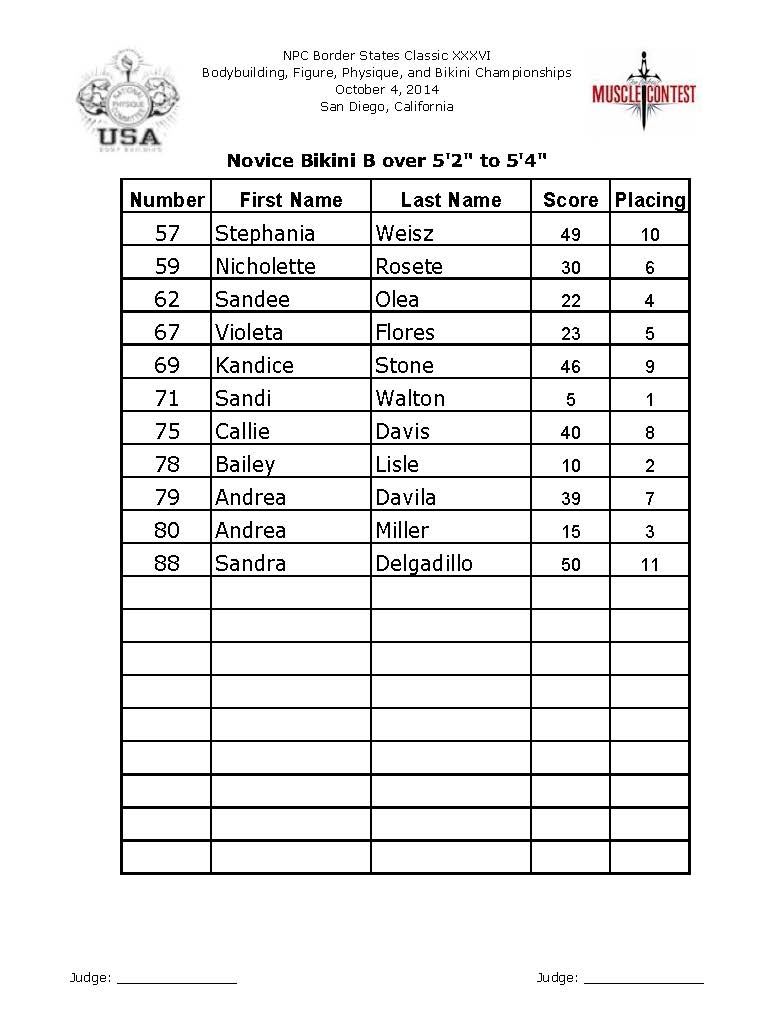 BorderStates_14__Bikini_Page_09