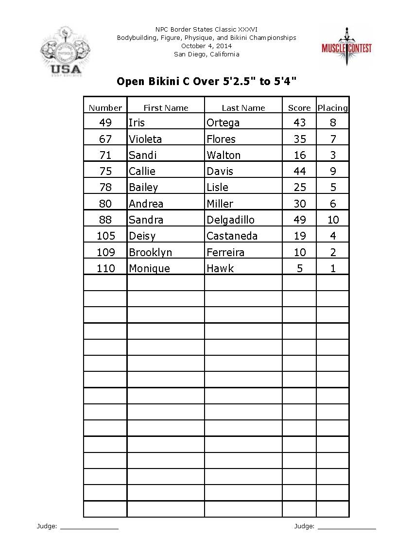 BorderStates_14__Bikini_Page_15