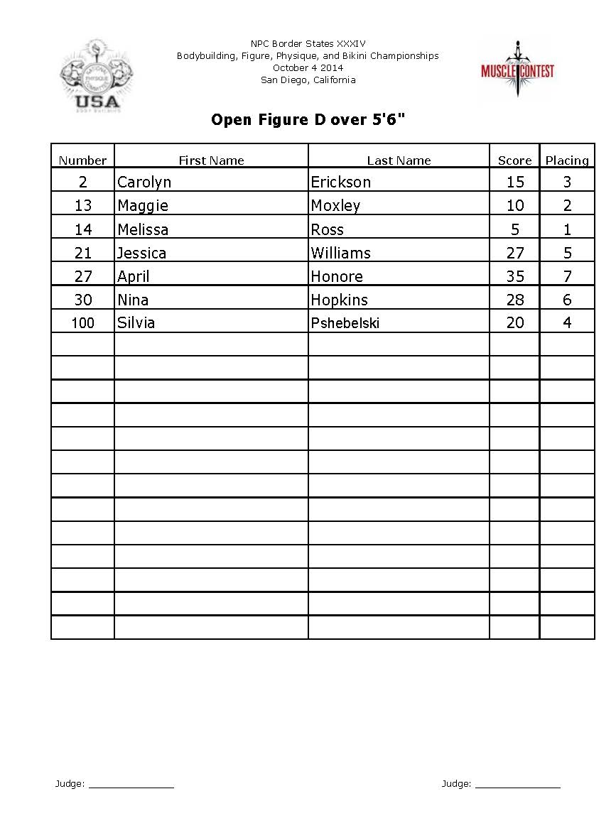 BorderStates_14__Figure_Page_12