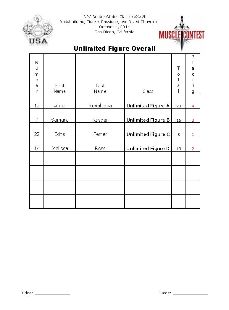 BorderStates_14__Figure_Page_13
