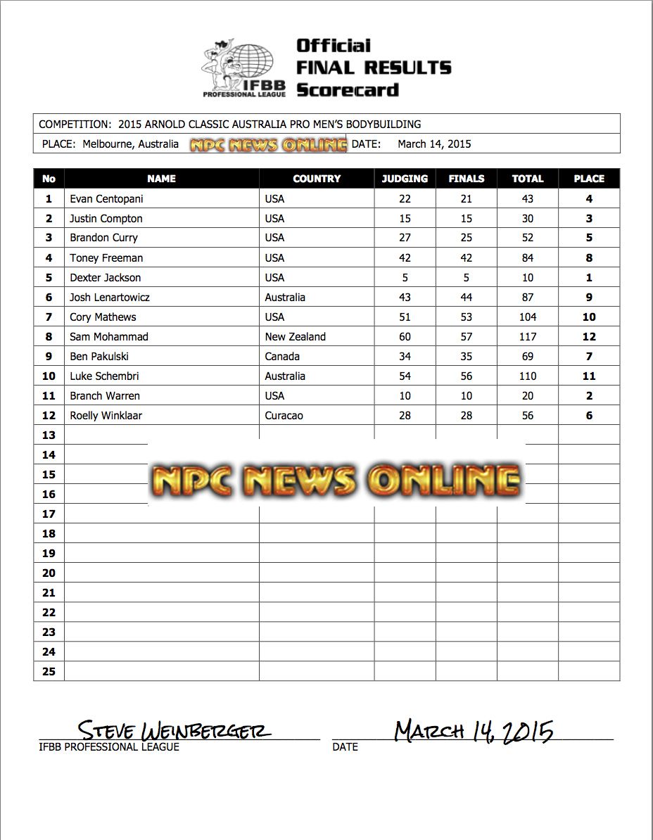 BodybuildingScreen Shot 2015-03-14 at 7.20.31 AM