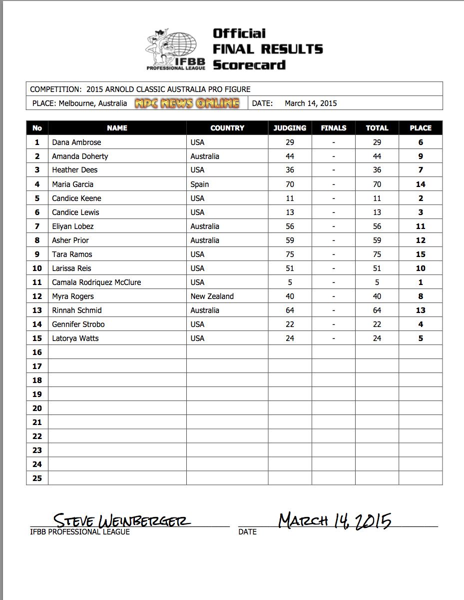 figureScreen Shot 2015-03-14 at 7.21.47 AM