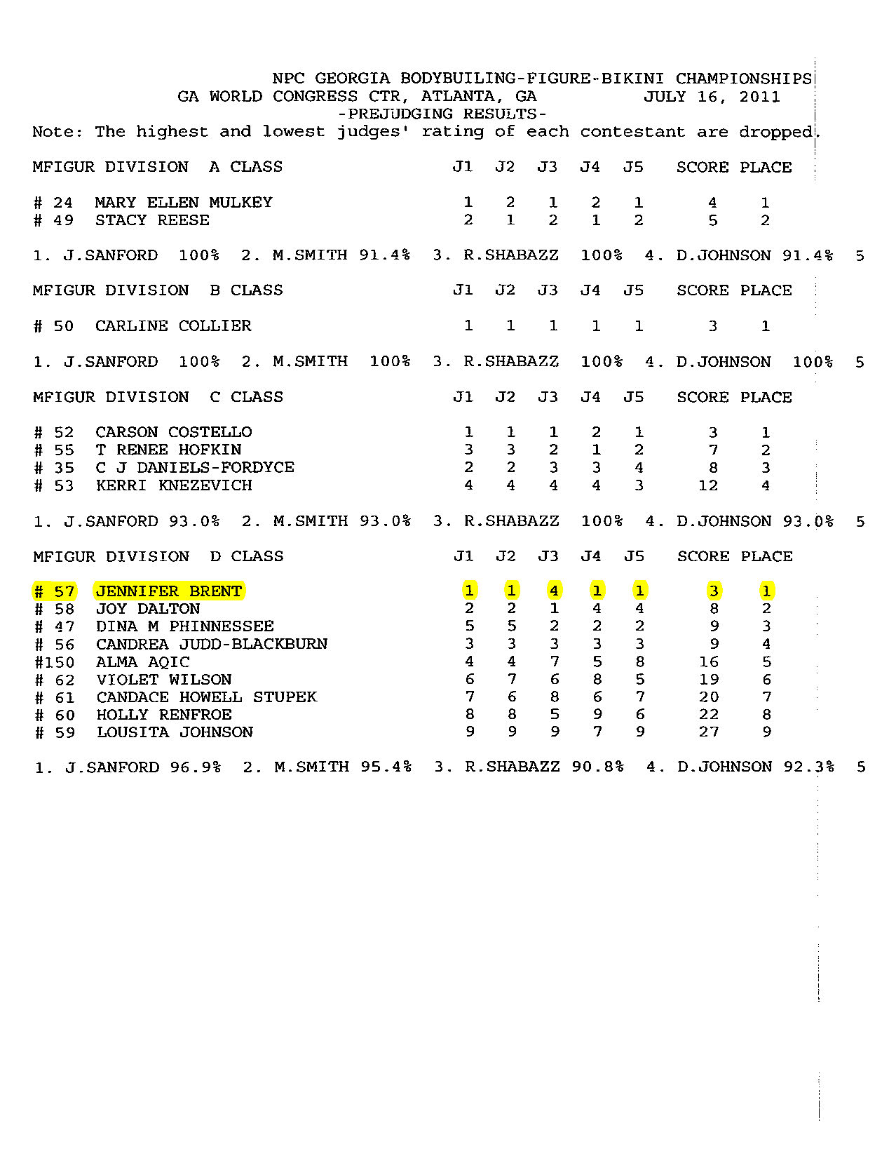 2011NPCGAResults_2_Page_04