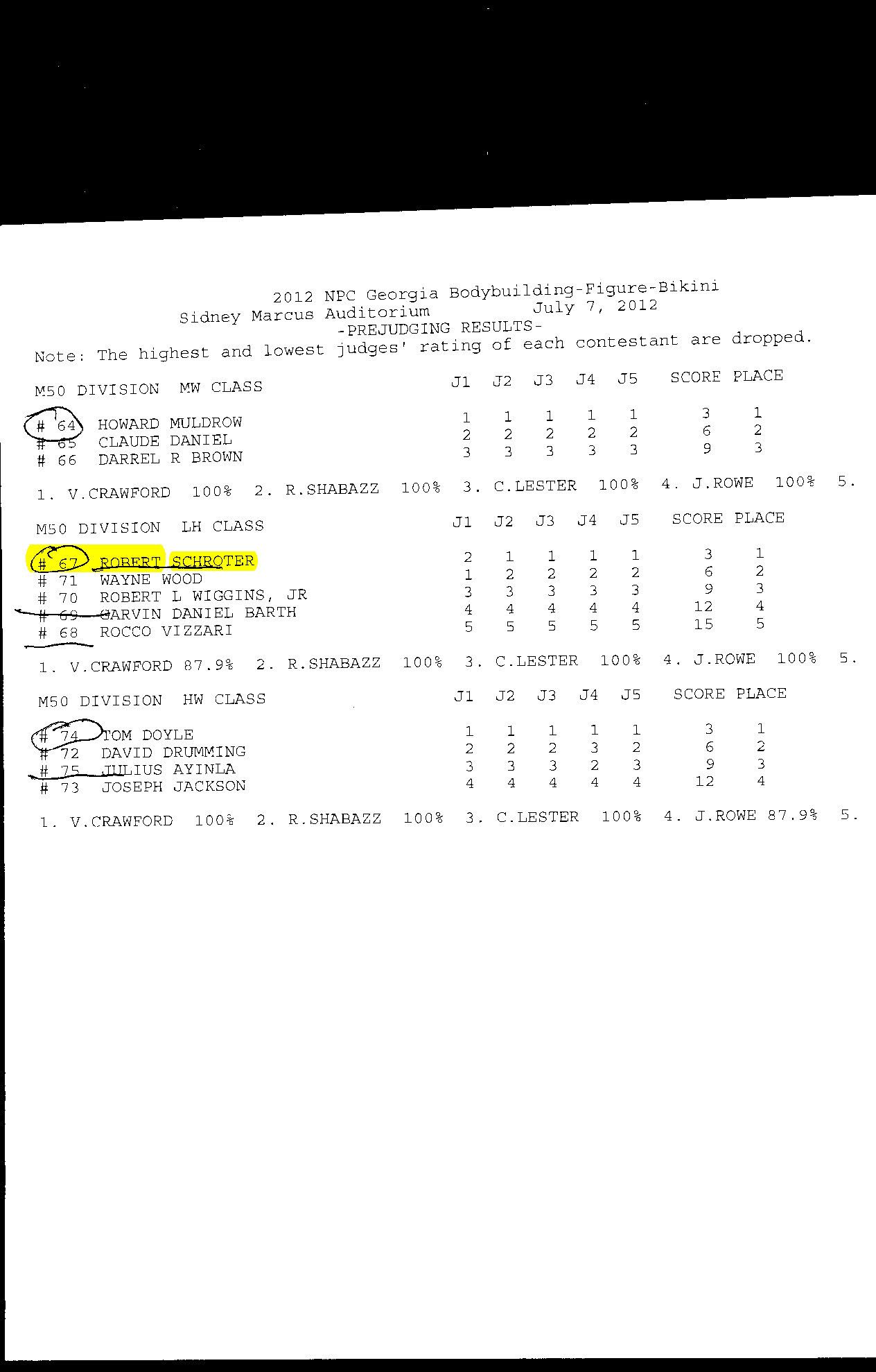 2012NPCGARESULTS_Page_5