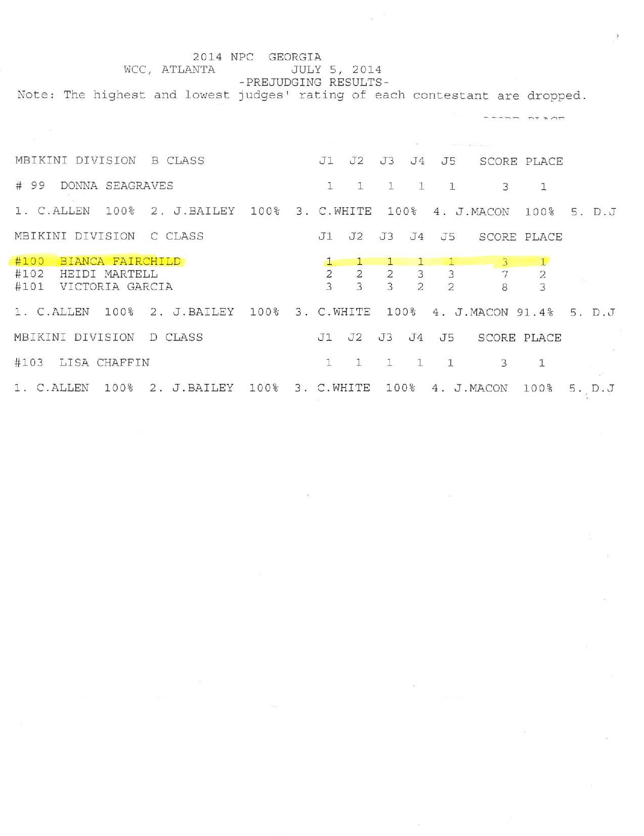 2014NPCGAResultsop_Page_09