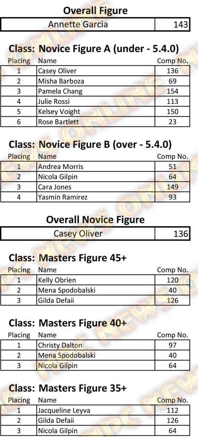 Copy of 2015 Golden State - File C.xlsm
