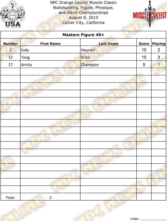 OC_15__Final - Figure 1