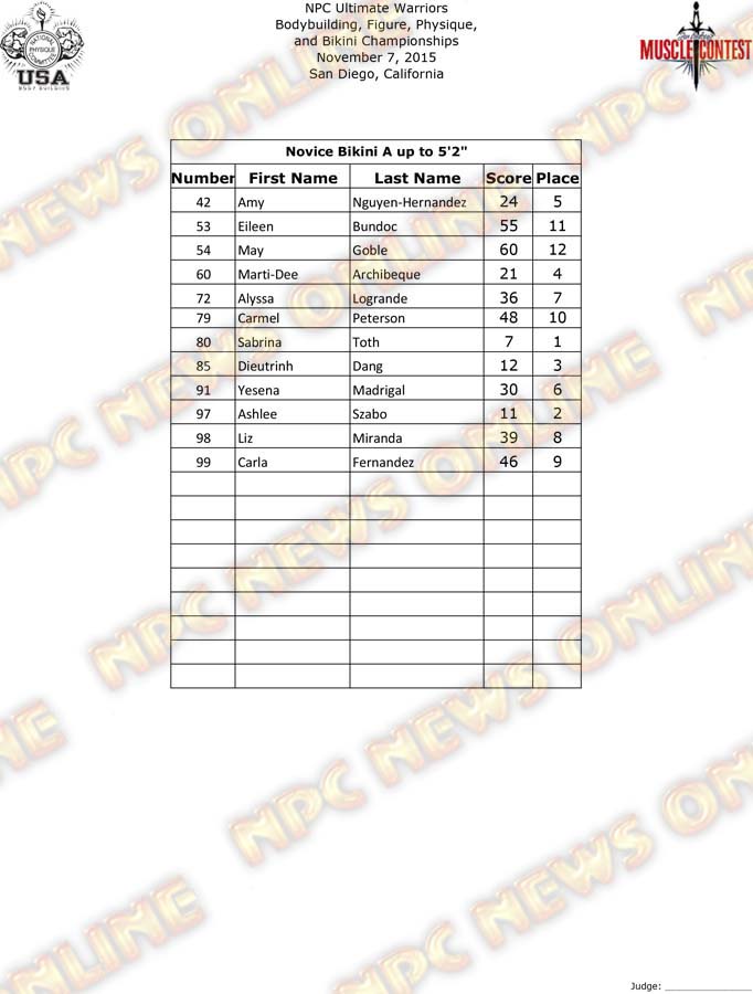 Ultimate Warriors Final Bikini 8