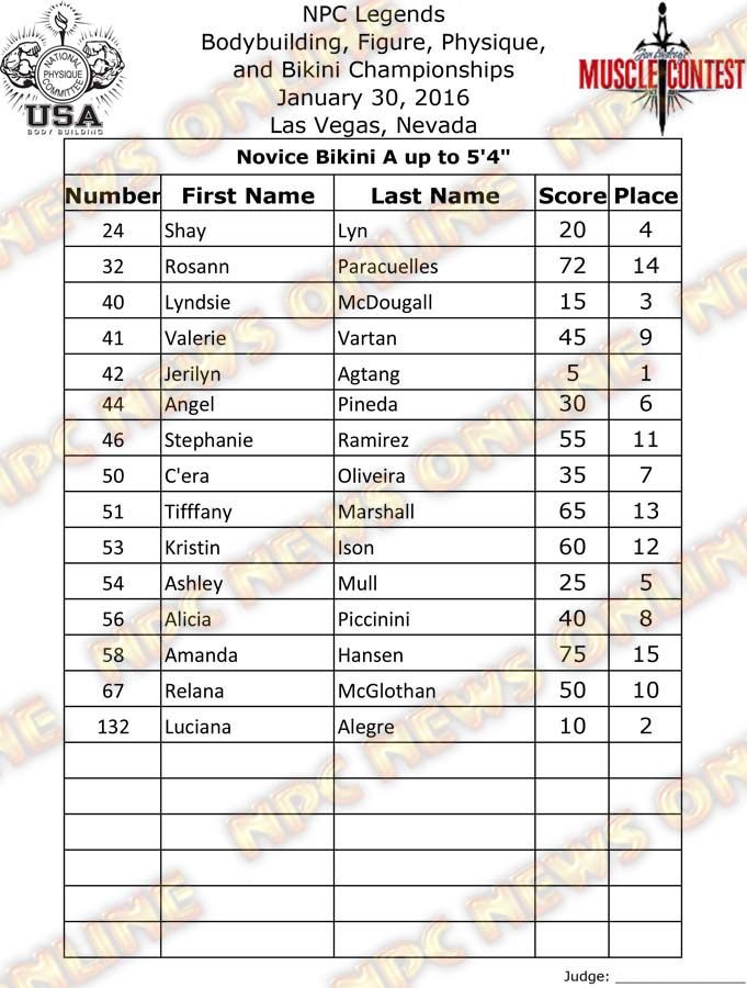 Legends_16__final- Bikini 6