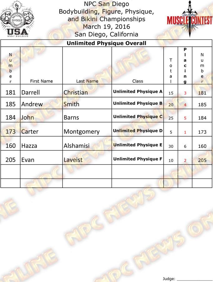 San_Diego_16__Physique_Final 17