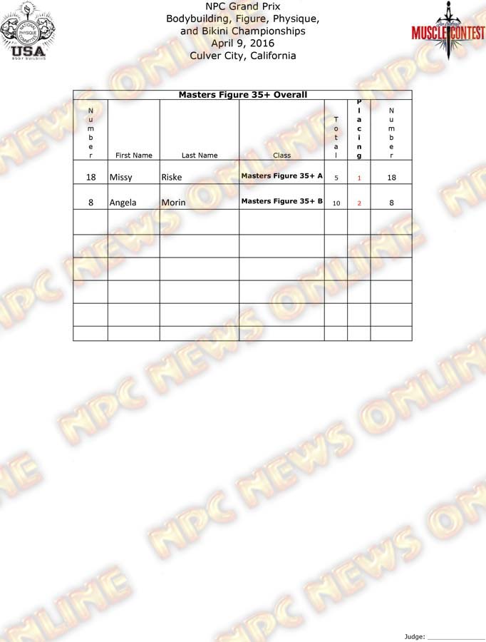 GP_16__Final-Figure 4