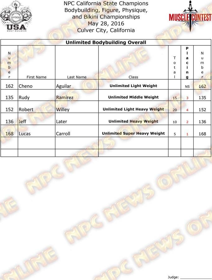 CAL_16__Bodybuilding-Final 11
