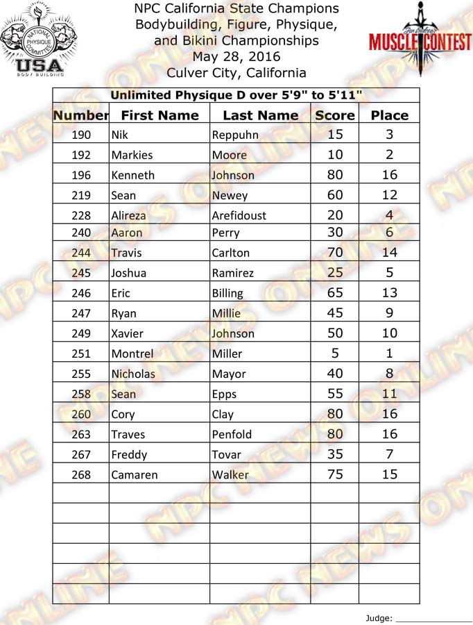 CAL_16__Physique-Final 16