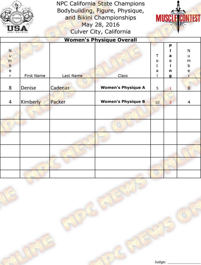 CAL_16__Physique-Final 3