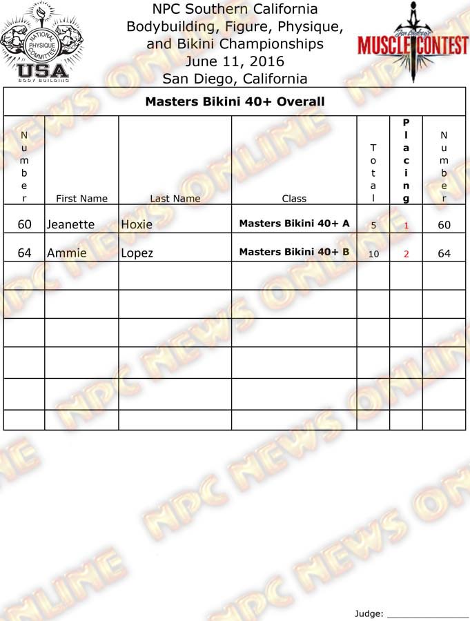 SoCal_16__Bikini-Finals 3