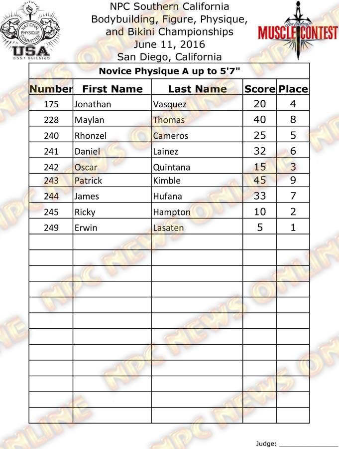 SoCal_16__Physique-Finals 7